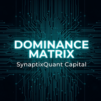 SynaptixQuant Dominance Matrix