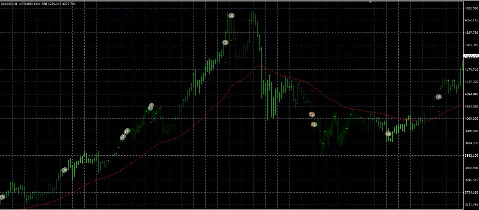 截图 #2 Titan Precision Alpha