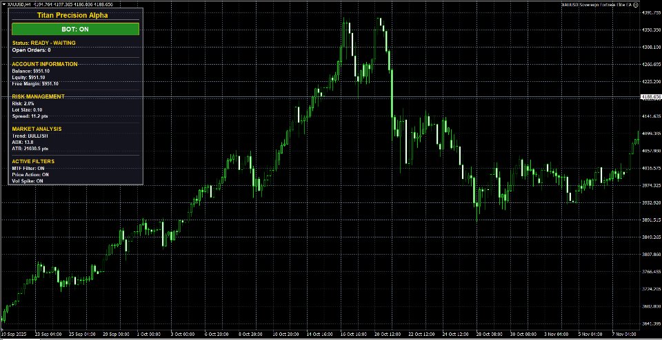 截图 #1 Titan Precision Alpha