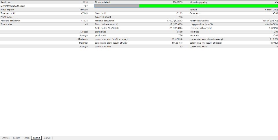 截图 #3 Titan Precision Alpha