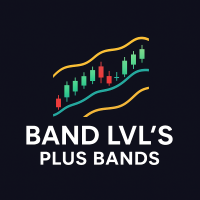 Bands Levels Plus Bands