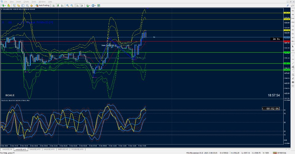 截图 #3 Bands Levels Plus Bands