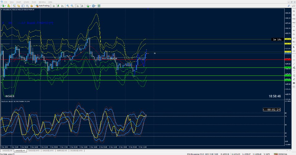 截图 #5 Bands Levels Plus Bands
