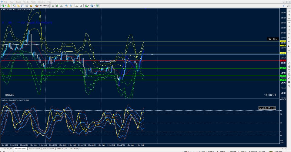 截图 #4 Bands Levels Plus Bands