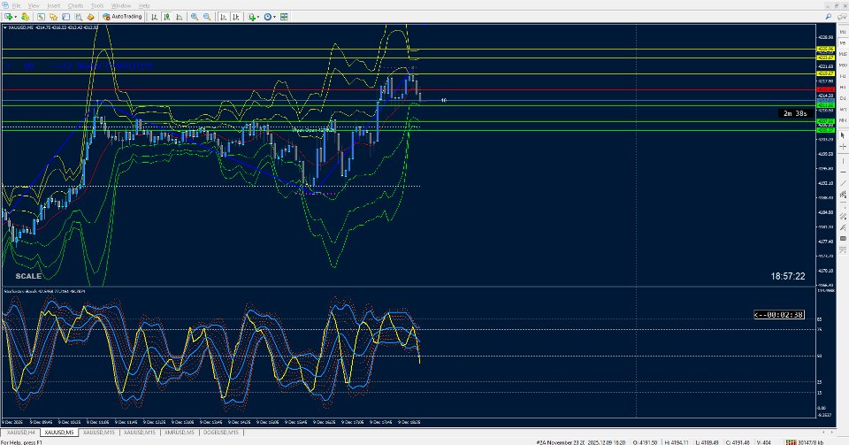 截图 #2 Bands Levels Plus Bands