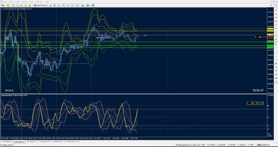 截图 #6 Bands Levels Plus Bands