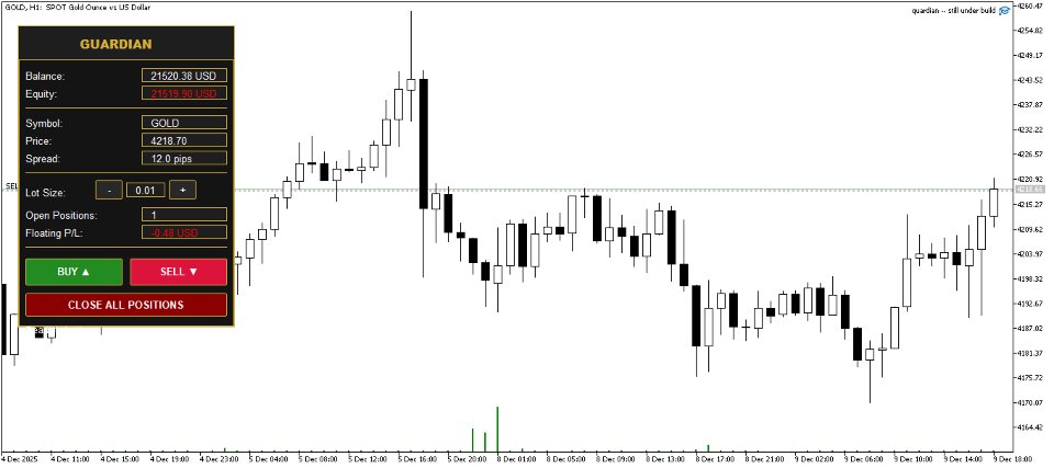 截图 #2 Guardian Integra