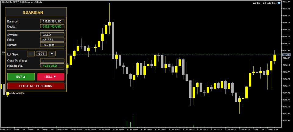 截图 #1 Guardian Integra