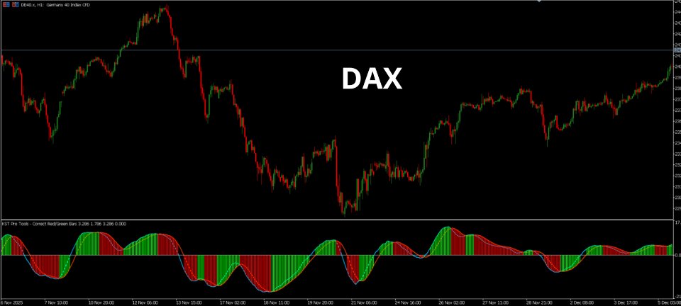 Screenshot #5 Kst pro tools MT4