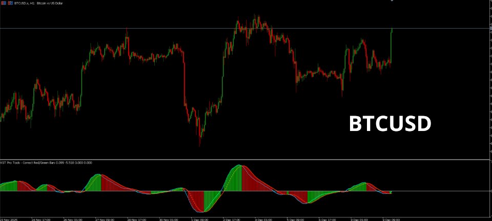 Screenshot #1 Kst pro tools MT4