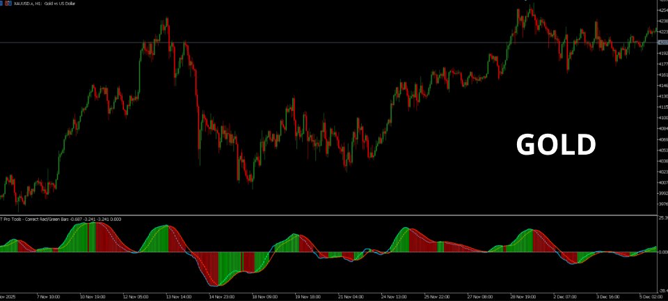 Screenshot #3 Kst pro tools MT4