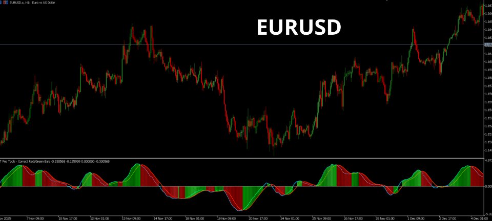 Screenshot #4 Kst pro tools MT4