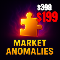 Market Anomalies EA