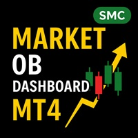 Market Structure Order Block Dashboard MT4