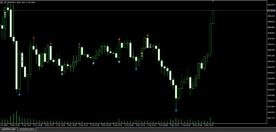 截图 #4 PhotonAurum Beam