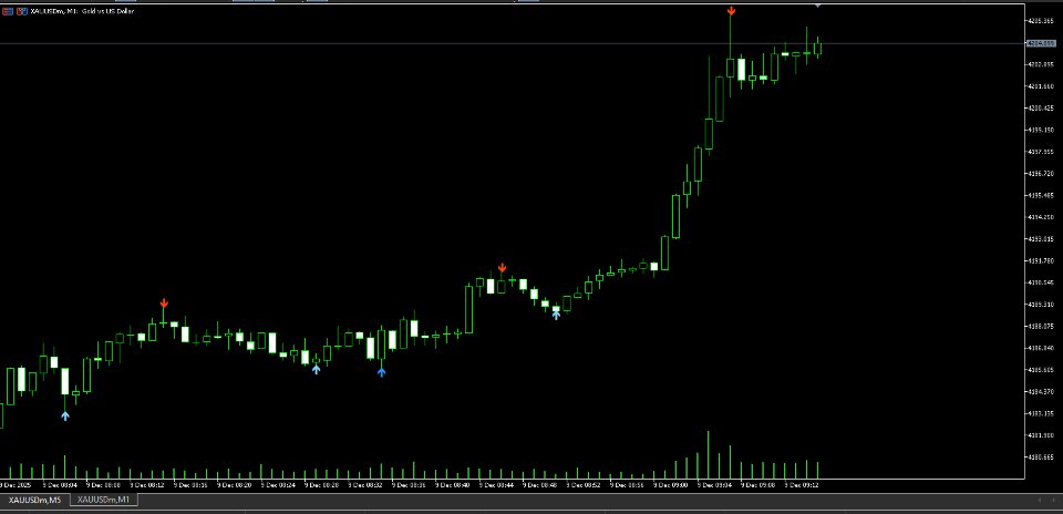 截图 #3 PhotonAurum Beam