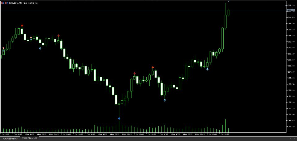 截图 #2 PhotonAurum Beam