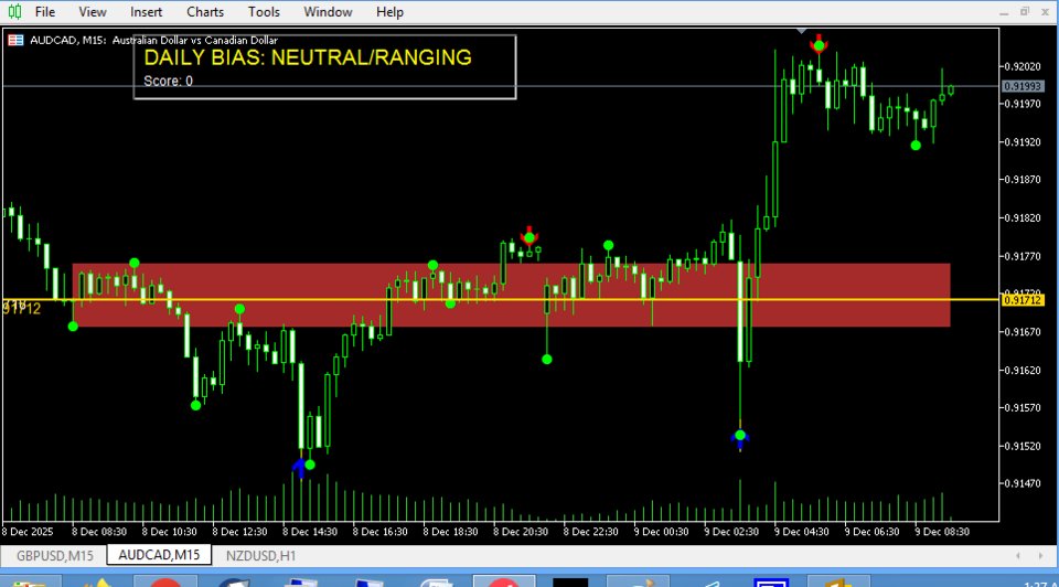 截图 #5 ReversalPower Indicator
