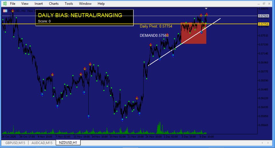 截图 #4 ReversalPower Indicator