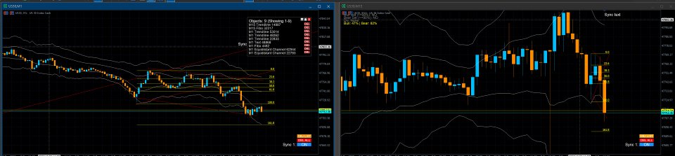 Ekran görüntüsü #1 Sync
