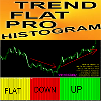 Trend Flat Pro Histogram m