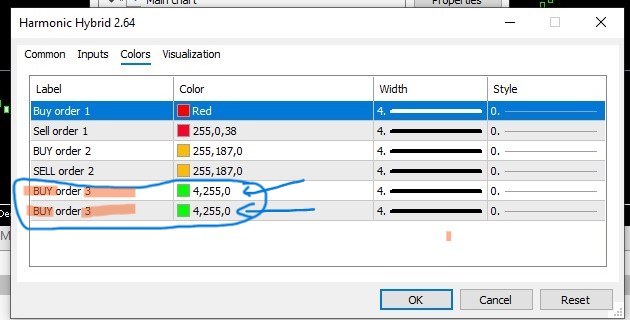 Indicator colors Indicator colors