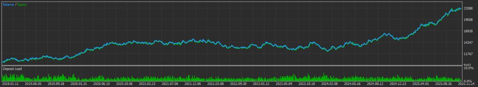 截图 #3 Edge engine apex