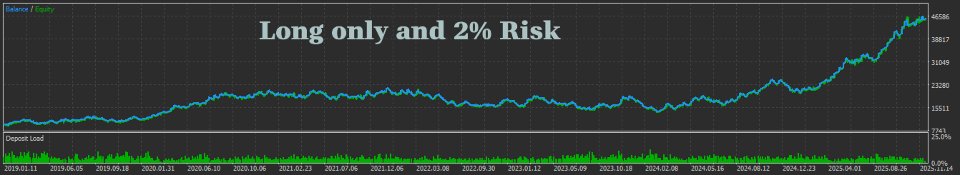 截图 #2 Edge engine apex