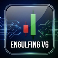 Engulfing Pattern EA v6