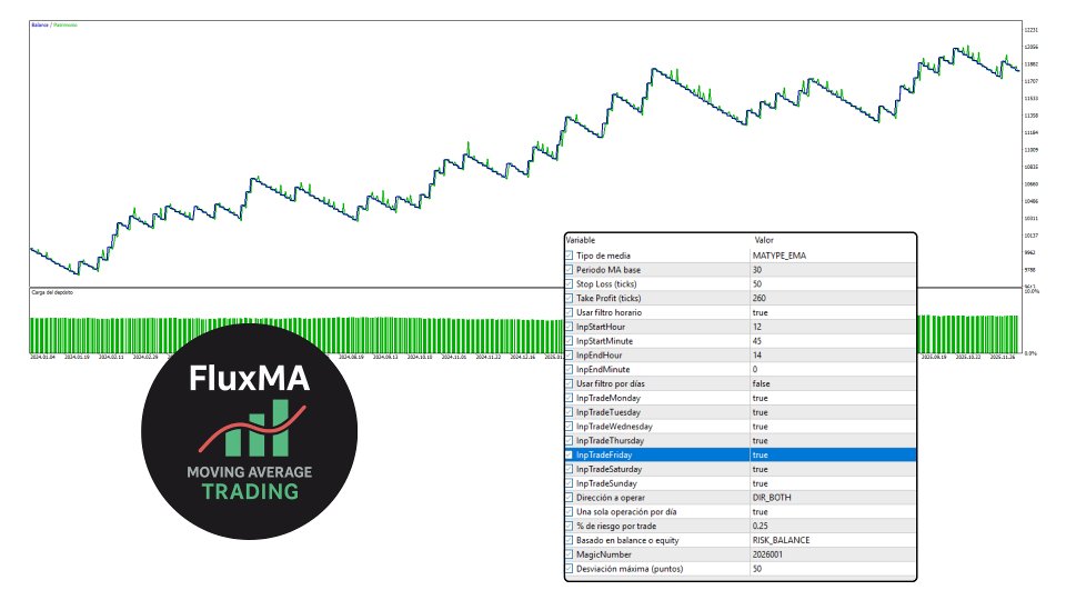 Screenshot #2 FluxMA Pro