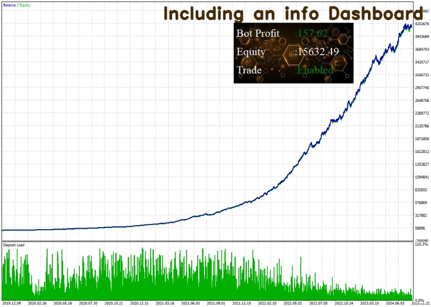 截图 #1 Hexa Point