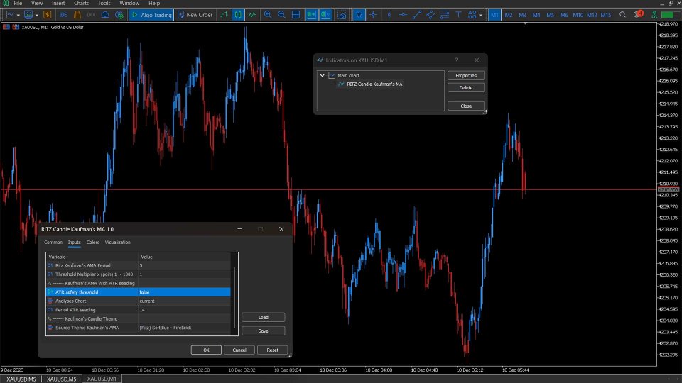 截图 #2 Kaufmans AMA Candle