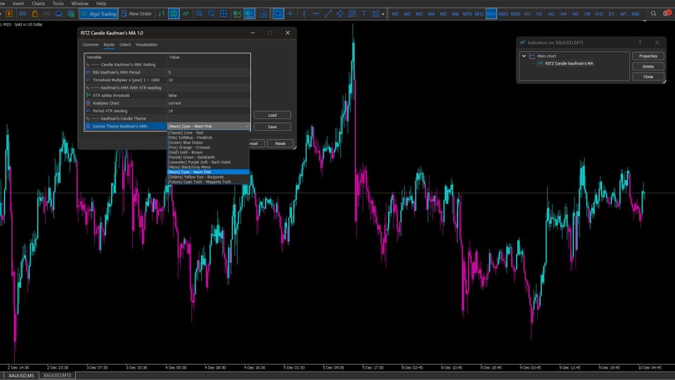 截图 #1 Kaufmans AMA Candle