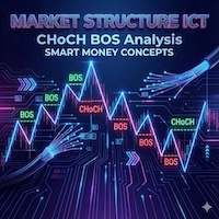 Market Structure ICT MT5