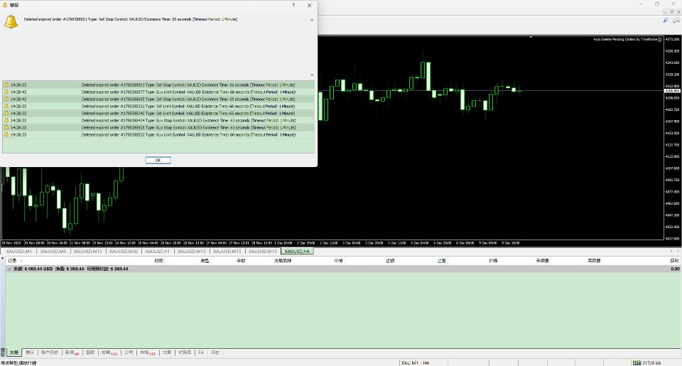 スクリーンショット #3 MT4 Auto Delete Pending Orders by Timeframe