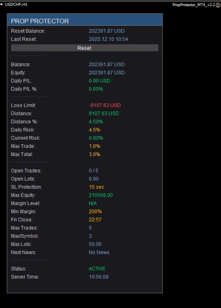 Screenshot #1 PropProtector