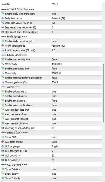 Screenshot #4 PropProtectorMT5
