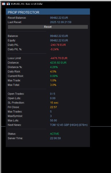 Screenshot #1 PropProtectorMT5