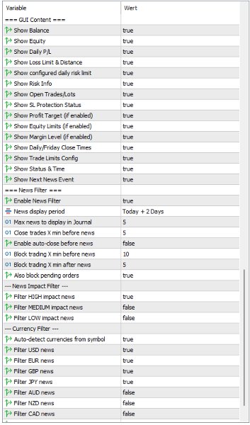 Screenshot #5 PropProtectorMT5