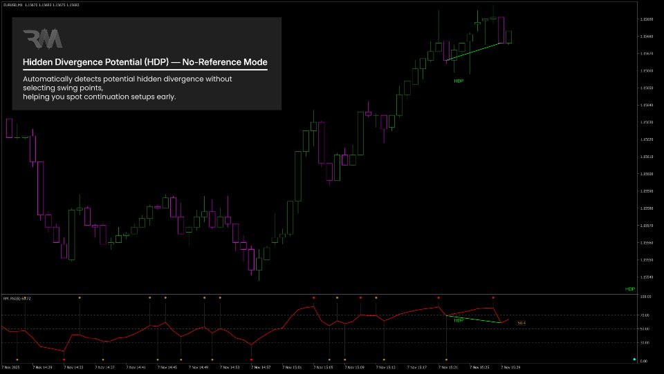 Screenshot #5 RM Divergence Pro
