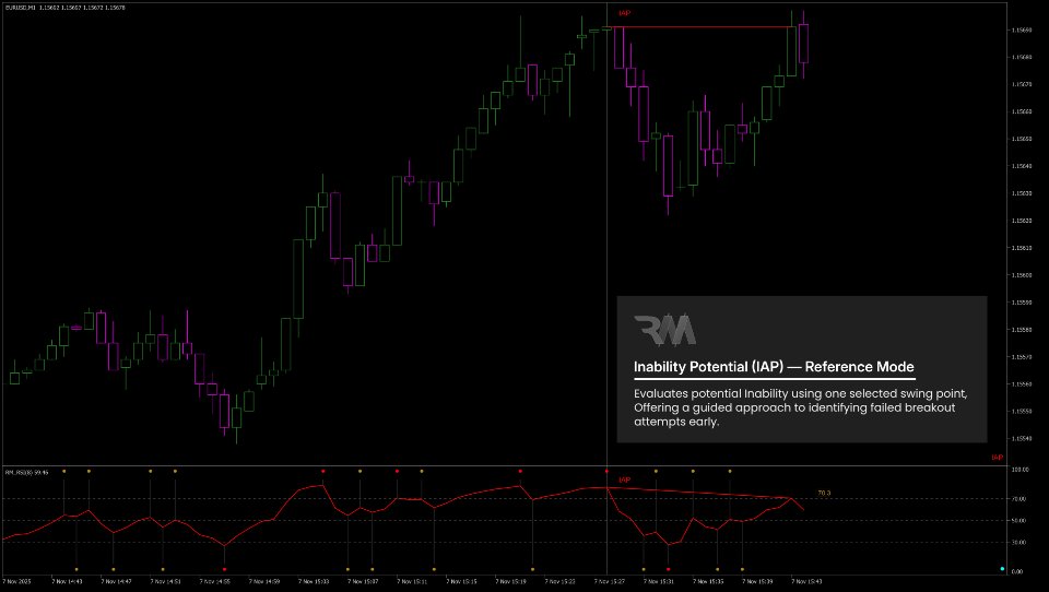 Screenshot #8 RM Divergence Pro