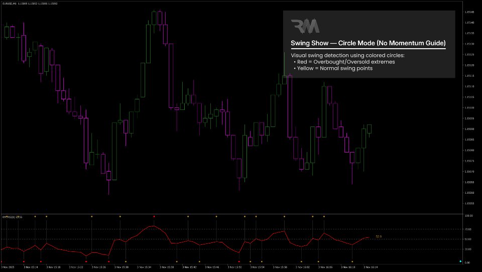 Screenshot #2 RM Divergence Pro