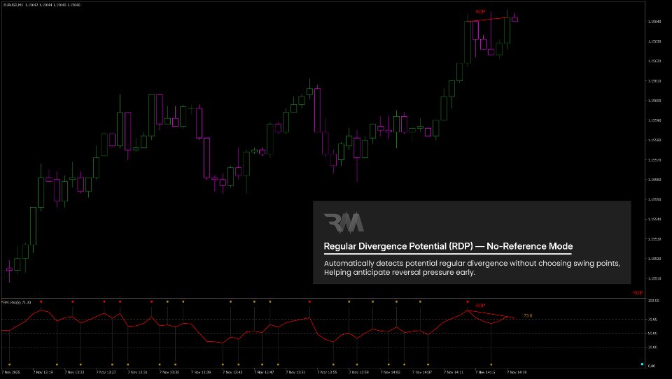 Screenshot #10 RM Divergence Pro