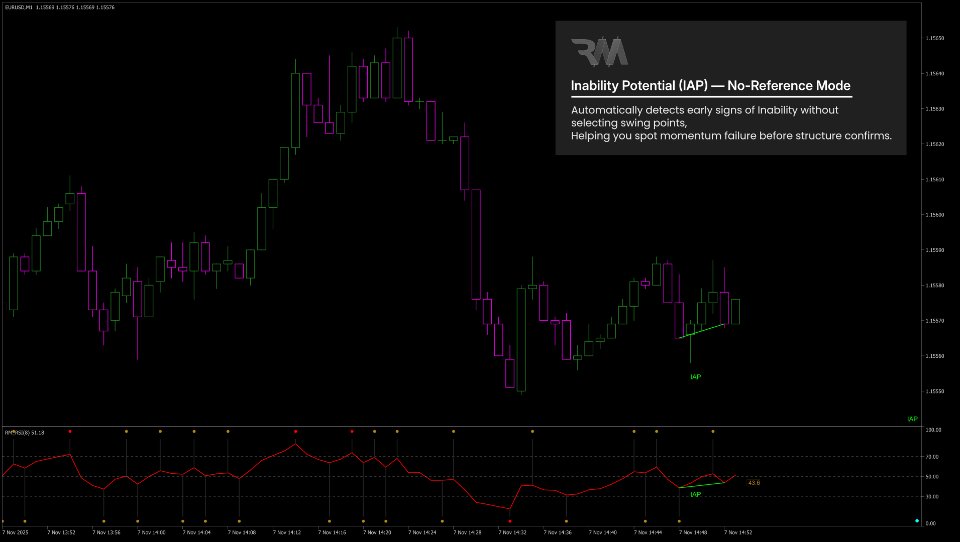 Screenshot #7 RM Divergence Pro