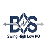 Swing High Low PO Zone