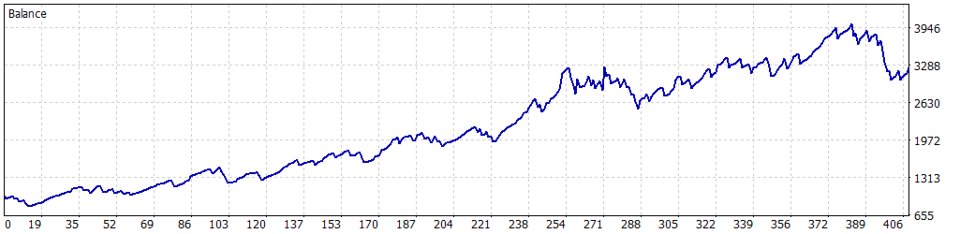 截图 #1 WindowTrader