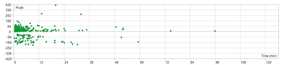 截图 #2 WindowTrader
