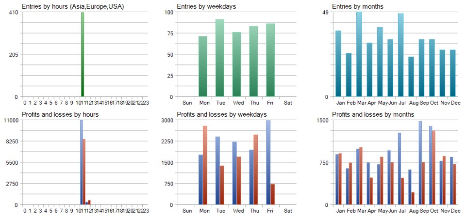 截图 #3 WindowTrader