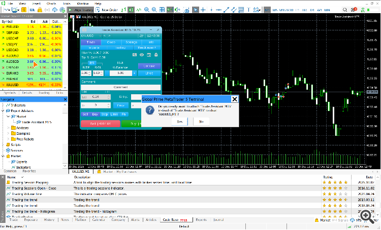 Comments | Trade Assistant MT5 | Buy Trading Utility for MetaTrader 5