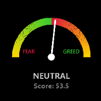 Global Market Sentiment expert advisor logo for MT5